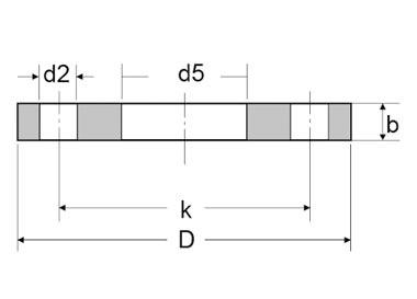 DIN 2527 PN10 Flange Dimensions