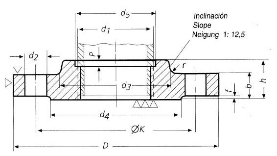 DIN 2527 PN16 Flange Dimensions