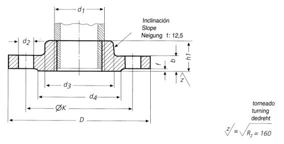 DIN 2576 Flange Dimensions