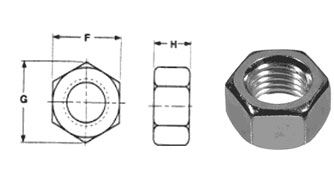 Dimensions Of Stainless Steel Nuts Dimensions Of Stainless Steel Nuts