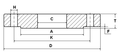 Dimensions of EN 1092-1 Flange