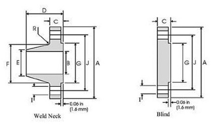 MSS SP-44 Flange Dimensions 