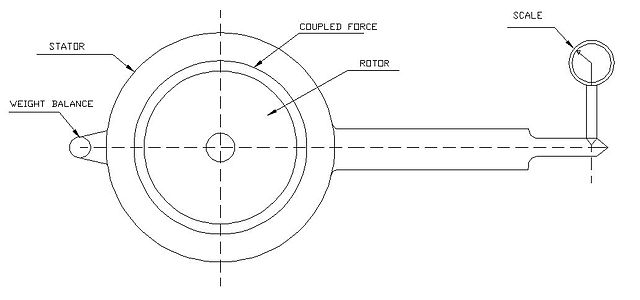 Dimensions of Ring Spacers Flanges & Weight chart
