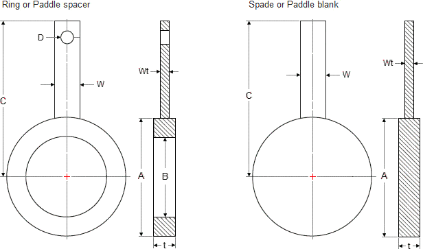 Dimensions Spade Flanges 